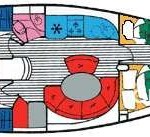Beneteau First 45F5