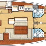 Beneteau Oceanis 50 Family