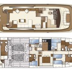 Ferretti Altura 840