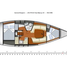 Jeanneau Sun Odyssey 32i