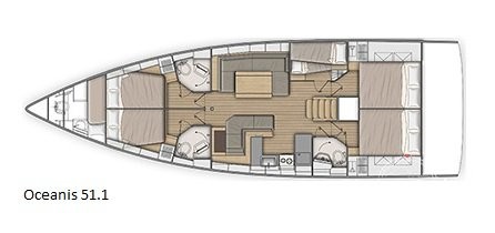 Beneteau Oceanis 51.1