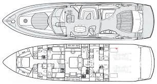 Sunseeker Predator 82