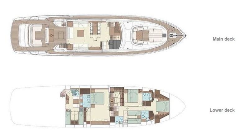 Riva 88 Domino Super