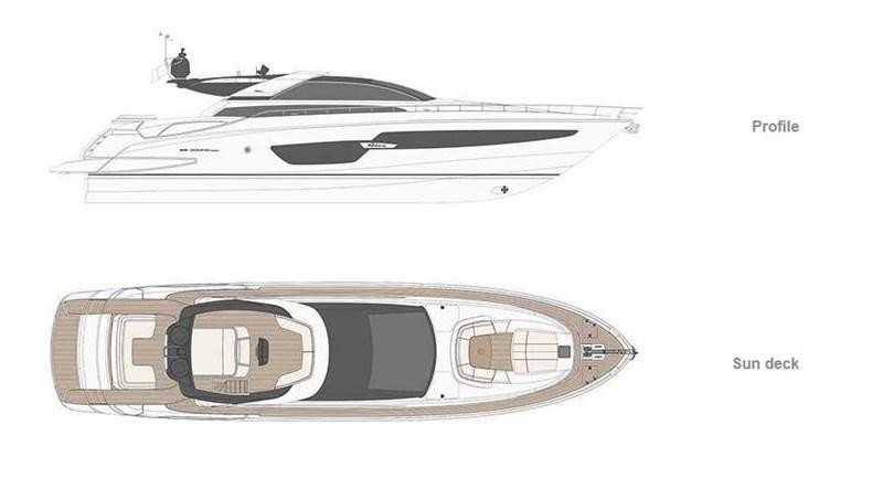 Riva 88 Domino Super