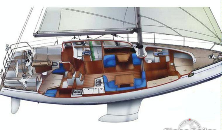 Jeanneau Sun Odyssey 43 DS
