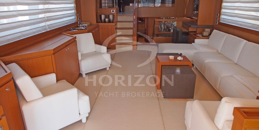Ferretti Altura 840